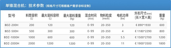 单锥混合机技术参数