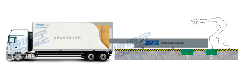 自动装车系统_BDN-600G